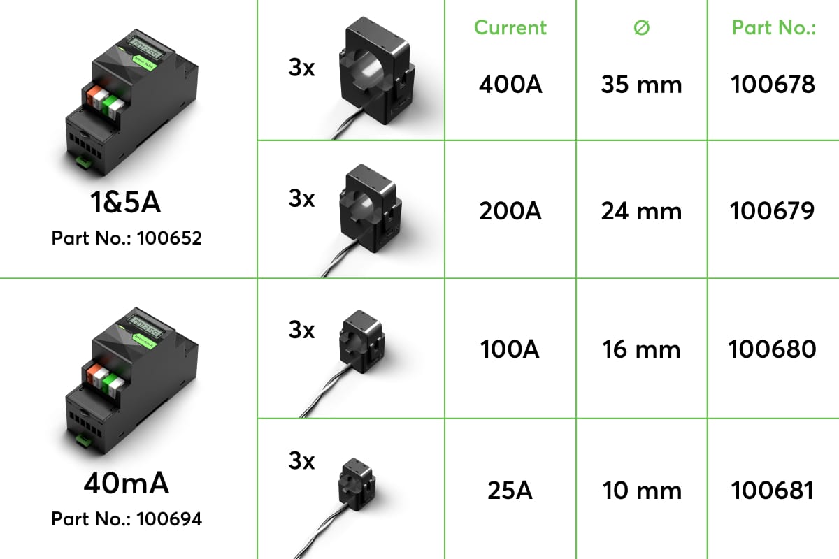 Contatore d’energia per trasformatori di corrente 1&5A Tree
